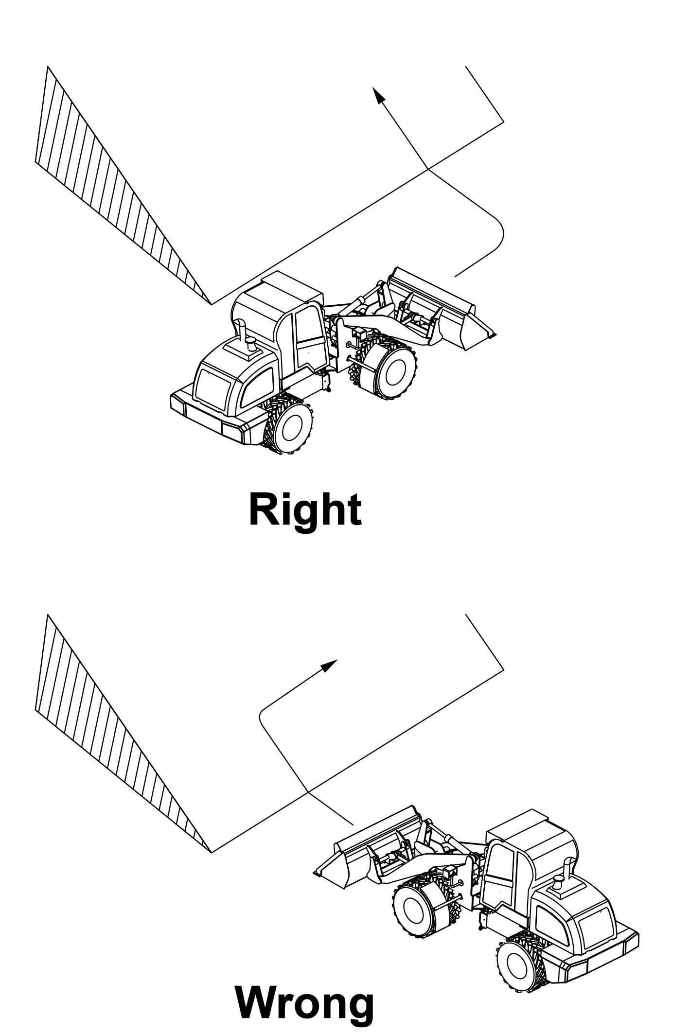 Kør aldrig på tværs af skråning