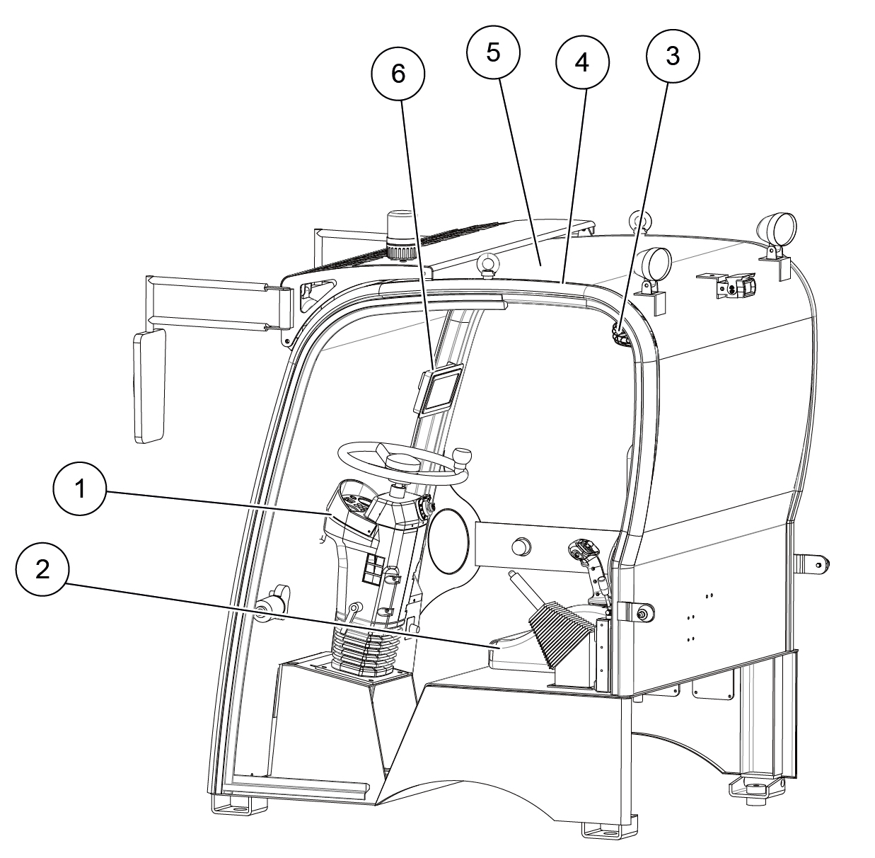 Betjeningspanel oversigt 1