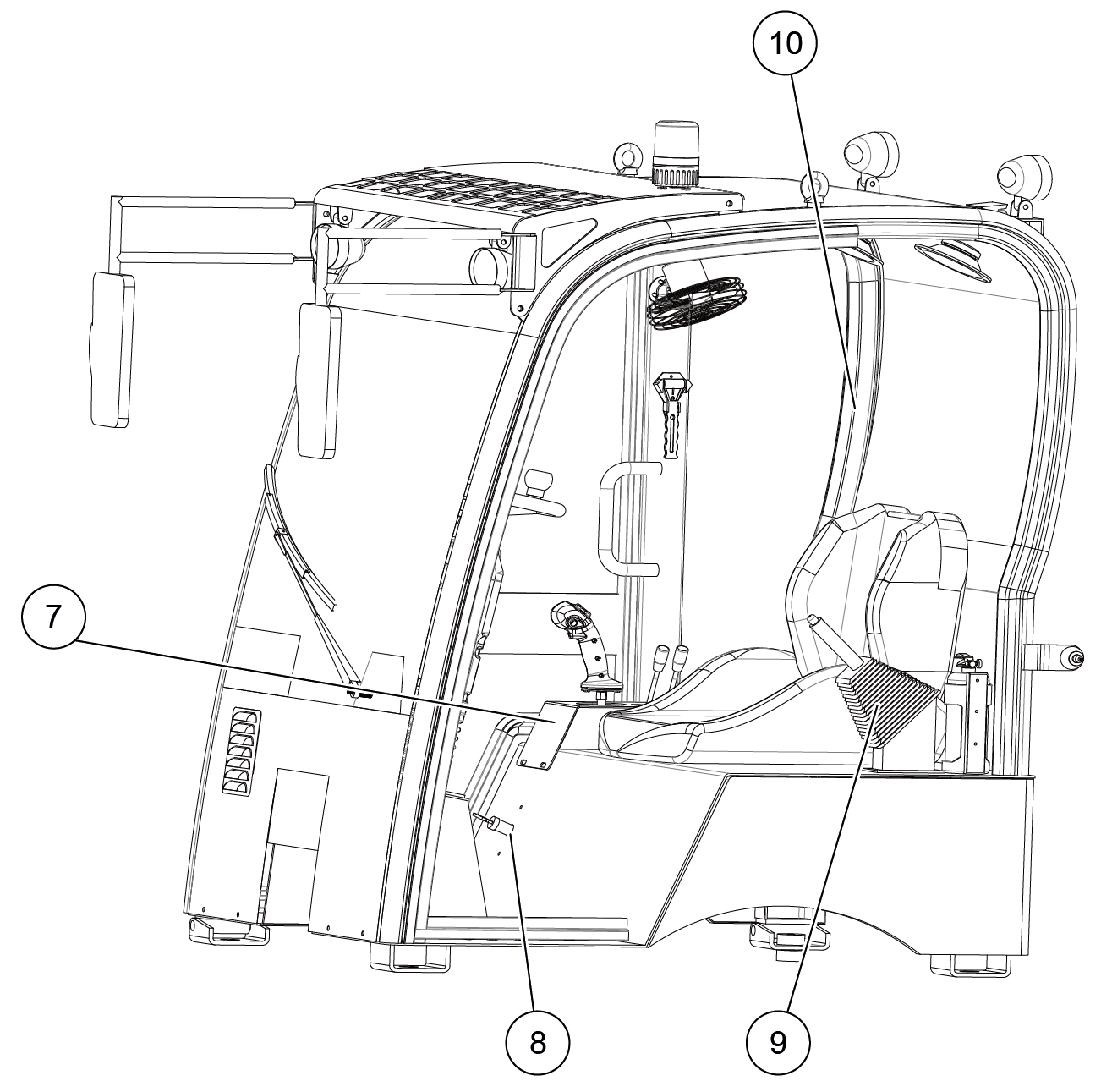 Betjeningspanel oversigt 2