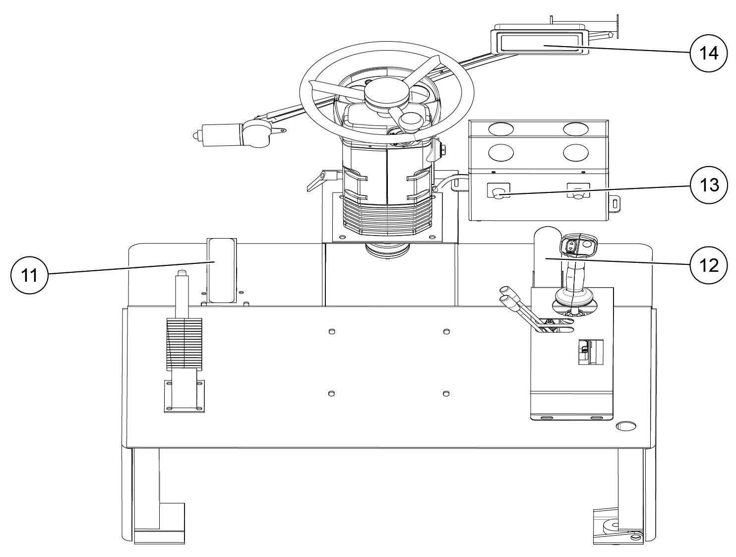 Betjeningspanel oversigt 3