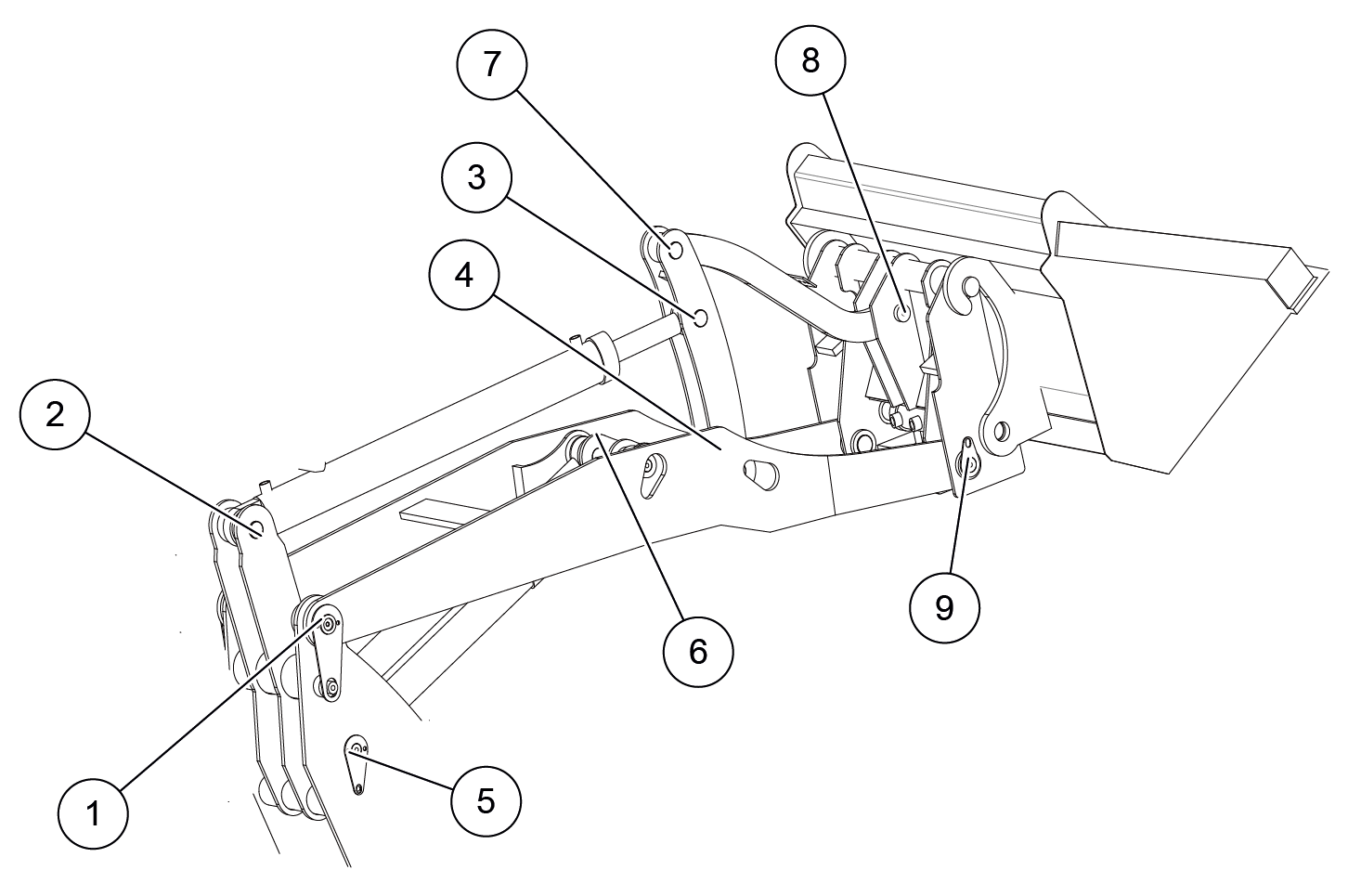Smøringspunkter arbejdsudstyr